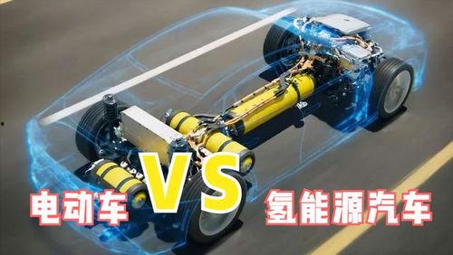 氢能源最新爆料消息,揭秘未来清洁能源的无限潜力  第2张 氢能源最新爆料消息,揭秘未来清洁能源的无限潜力  第2张